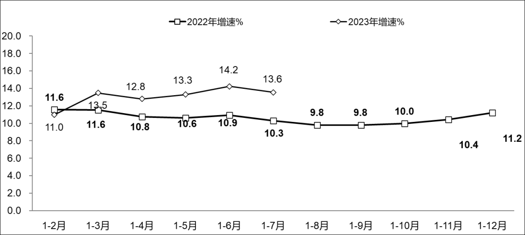 現在還能轉行IT行業嗎？IT行業崩盤了嗎？